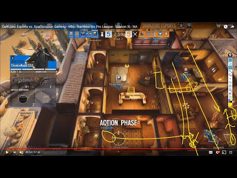 Pro League Analysis | DarkZero vs Spacestation Gaming | Villa | Rainbow 6 Siege S11P1