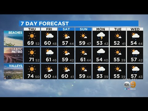 Evelyn Taft's Weather Forecast (Jan. 20)