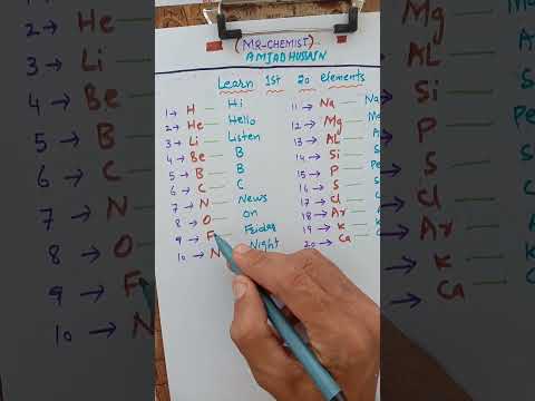 How to Remember first 20 elements of periodic table in 30 Seconds