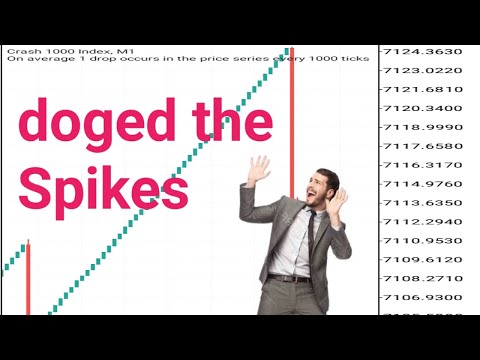 Boom & Crash strategy | HOW TO ESCAPE THE SPIKES #trending #forex #youtube