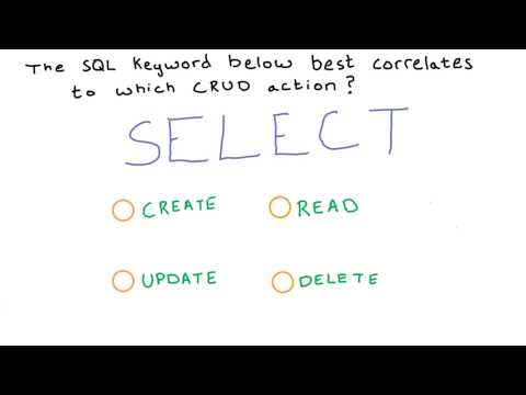 SQL Quiz Select Full Stack Foundations