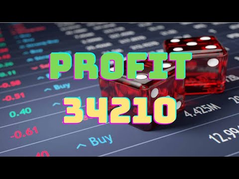 Account Handling Profit ₹34210, Date: 15/12/2021