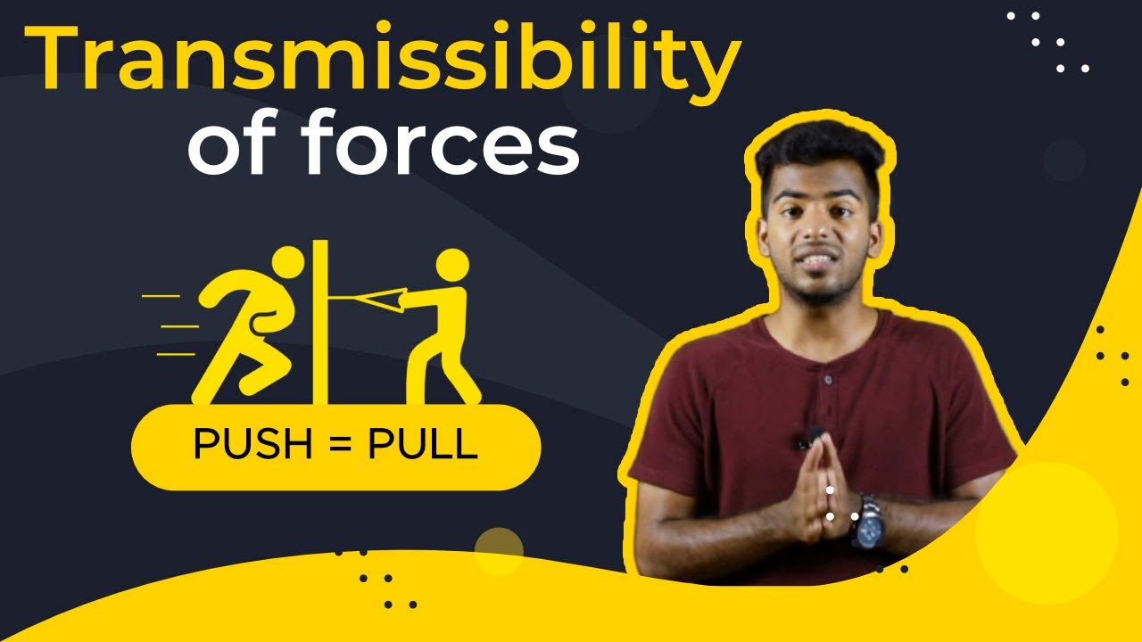 What is Transmissibility of forces? | Principle of Transmissibility of Forces | Laws of mechanics