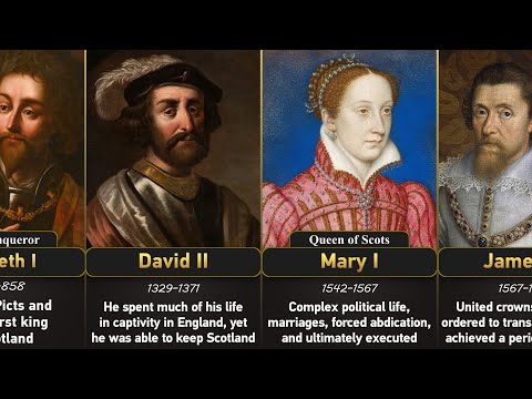 WHO WERE THE MOST RENOWNED SCOTTISH KINGS and QUEENS?