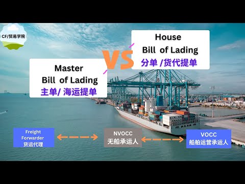 详细介绍Master Bill of Lading 海运提单和HOUSE Bill of Lading 货代提单的区别， 以及相关的NVOCC， VOCC和国际货代之间的联系