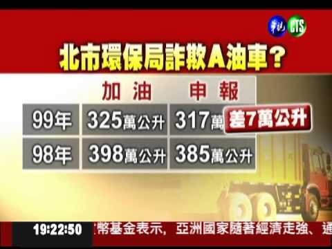 北市環保局"揩油"? 2年A了650萬