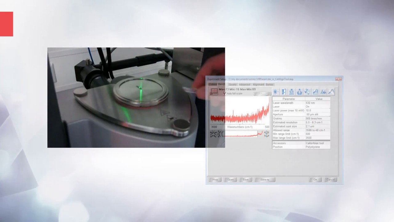 RheoRaman system: Rheometry and Raman measurements at the same time