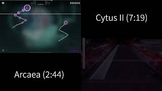 Arcaea版のIIがどれだけカットされているのかを見る動画