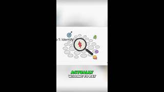 chatgpt tips