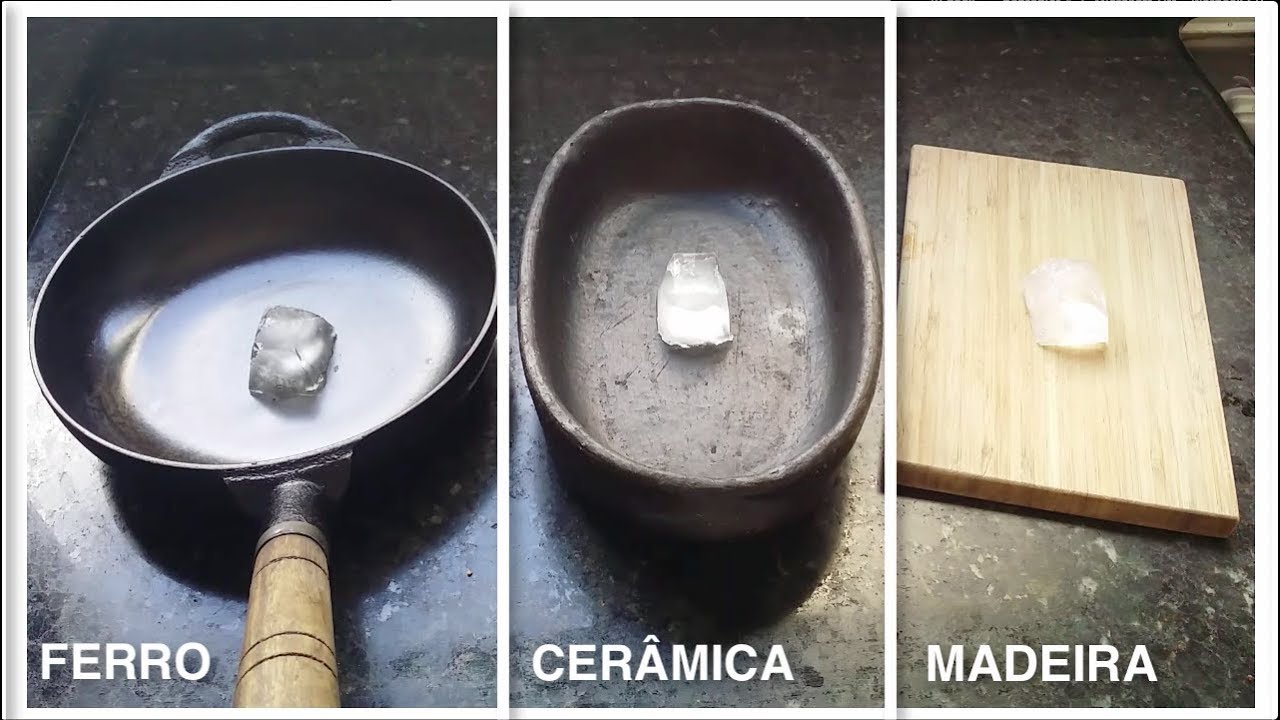 Condutividade Térmica