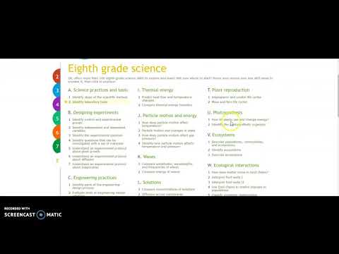 Ixl Log In 4 8