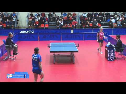 ЧР. Женщины. 1/4 финала. Крекина - Михайлова