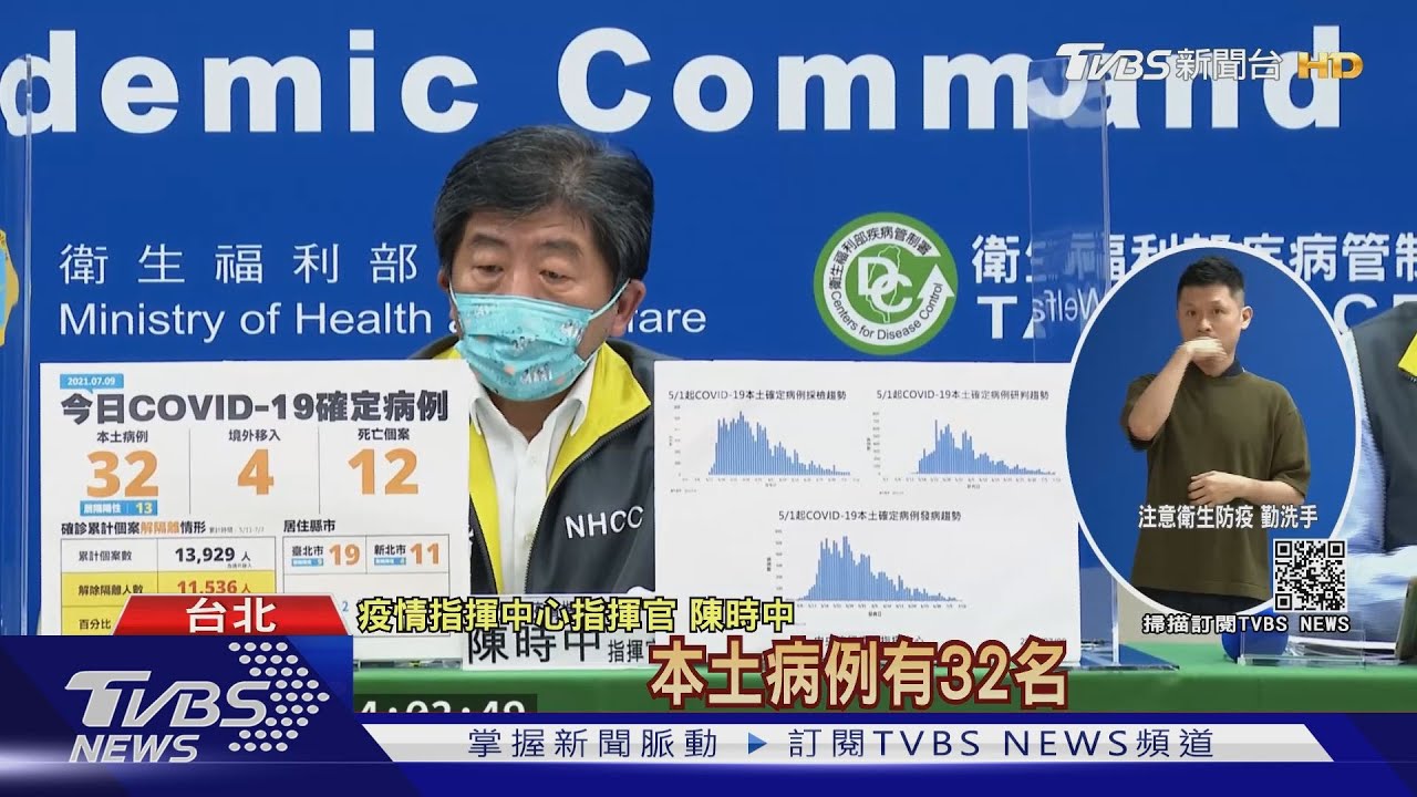 +32本土、13死! 疫苗逾312萬人接種、涵蓋率13%