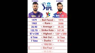Nitish Rana vs Rishabh Pant IPL Batting Comparison 2022 | Rishabh Pant vs Nitish Rana || #shorts