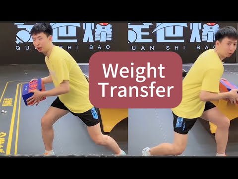 Fang Bo’s Detailed Guide to Forehand Loop vs Backspin — Are Your Waist, Legs,  Arm Doing It Right？？