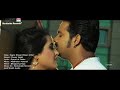 Dil Ke Bad Mein Patjhad Ho Gail BA Pyar Ho Pawan Singh Bhojpuri Song