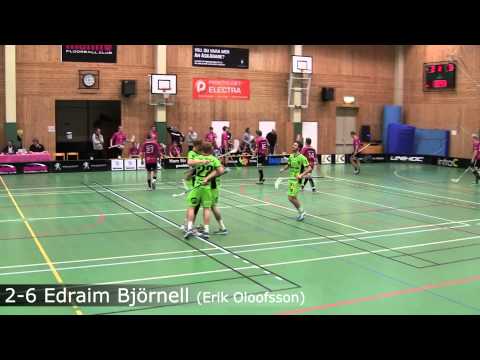 Malmö FBC  vs  FHIB