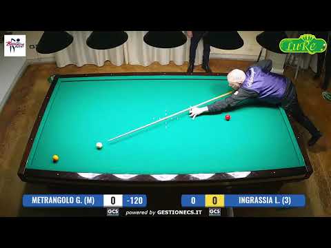 VIII Trofeo "Luca Renna" Metrangolo G. vs Ingrassia L.