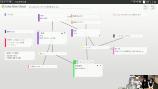 トータルゲーム放送局 のライブ ストリーム