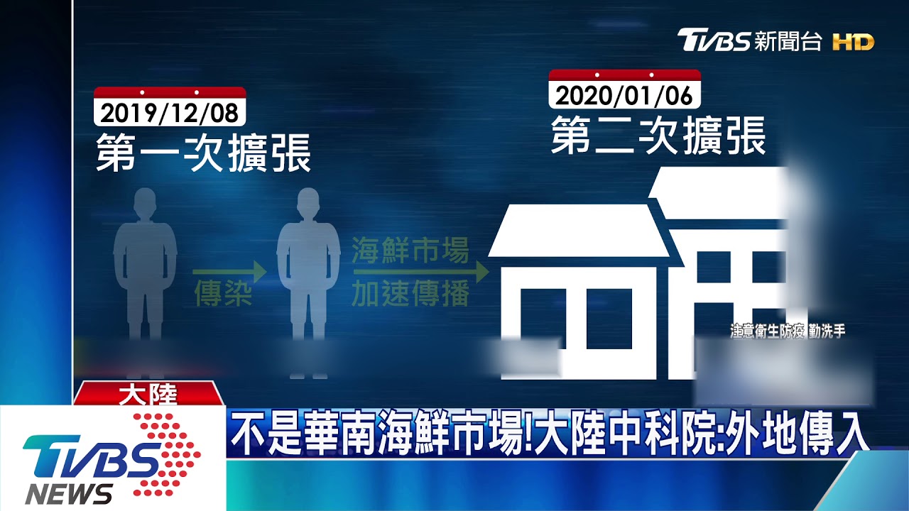 不是華南海鮮市場! 大陸中科院:外地傳入