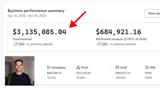 Klaviyo benchmarks your brand should be hitting