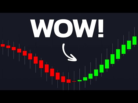 I Lost 10 Years Before Finding THIS Indicator! It ONLY Wins!