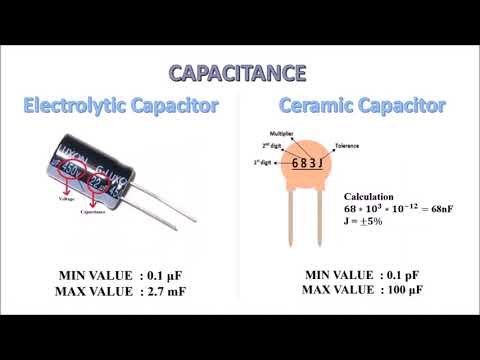 Difference between electrolytic capacitor and ceramic capaci...