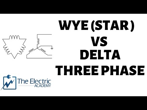 Wye and Delta three phase configuration ( A brief overview)