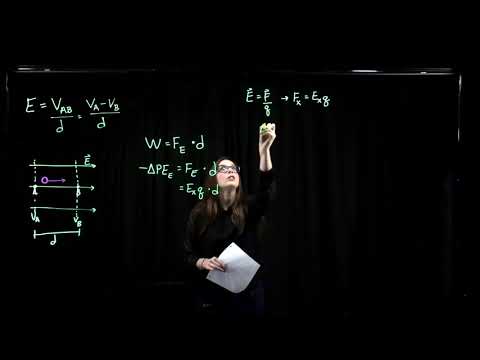 Week 6 PHY 222 - Electric Potential in Uniform Field