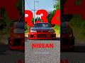Beautiful R34 Woyshnis Media R34 Gtr Skyline Jdm Trend Cars Fy Fyp Fypシ Xzyabc