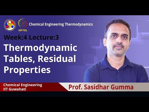 Chemical Engineering Thermodynamics Intro Video