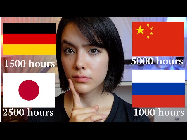 Vidéo Prononciation de Busu en Anglais