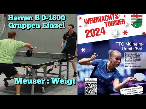 STÖR-NOPPEN MATCH 🔥OX Monkey Vs OX Hellfire-X | M.Meuser(1667TTR) - K.Weigt(1706TTR)