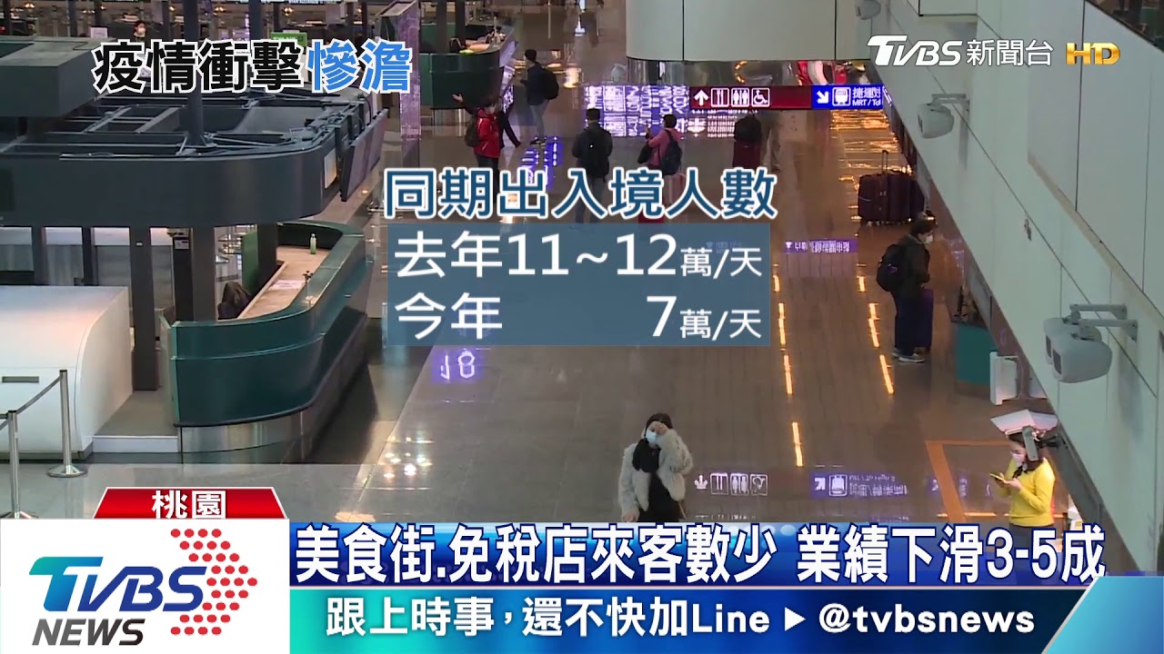 冷清!受新冠肺炎影響 桃機旅客量銳減
