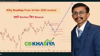 Nifty Roadmap Using Elliott Wave From 24 Nov 2025 onwards