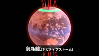 Ionospheric storm