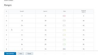 Grades Tool – Schemes