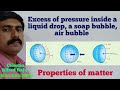 Excess Of Pressure Inside A Liquid Drop Soap Bubble Air Bubble Unit 7 11 Physics Tamil Sky Physics
