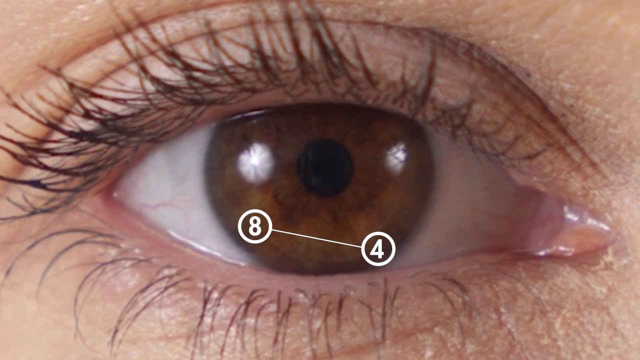 Air Optix plus HydraGlyde for Astigmatism | Alcon