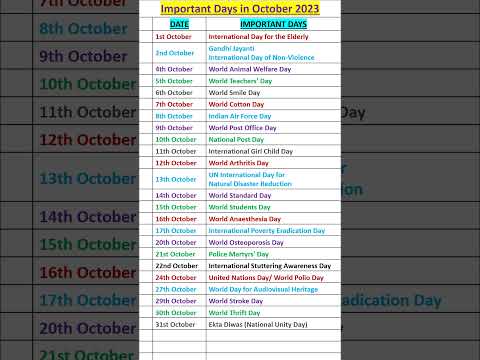 Important Days in October 2023 #shorts #days #date #october