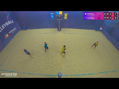 00:30 M. Bedukha / M. Brylliantov - A. Yermakov / V. Avramenko 20.05.2023 | Winners Beach Volleyball
