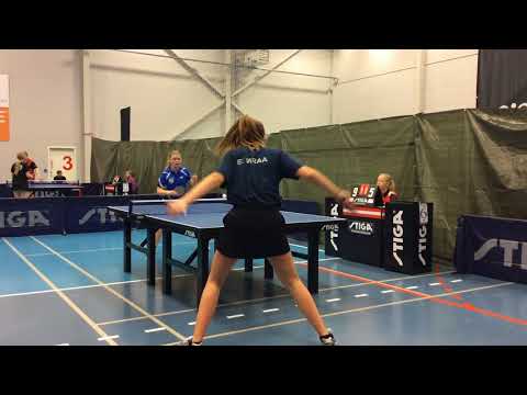 180128 TOP12, Pg8, Klara Hovmand Chistensen - Emilie Wraa