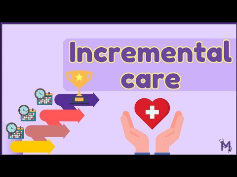 Incremental care - Public Health Dentistry