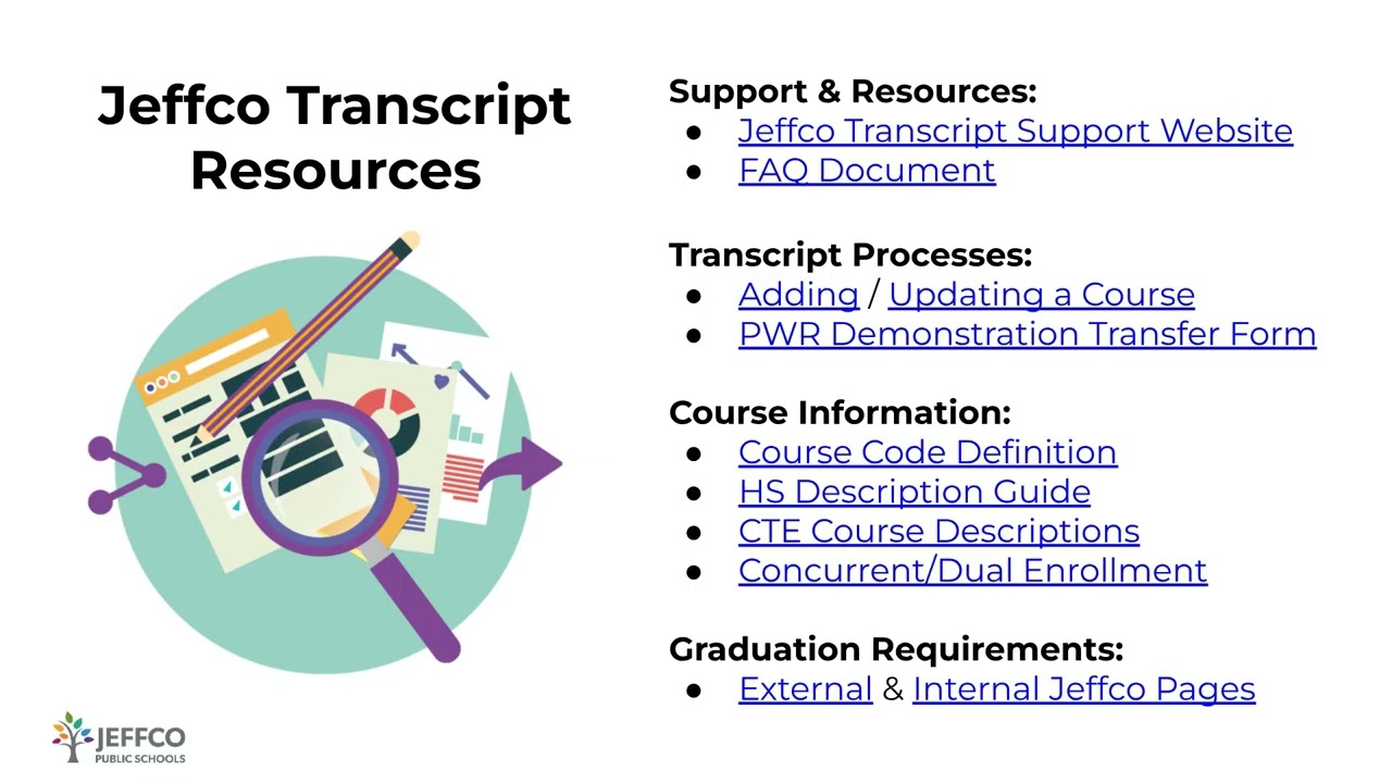 Jeffco Transcript Training Module 1