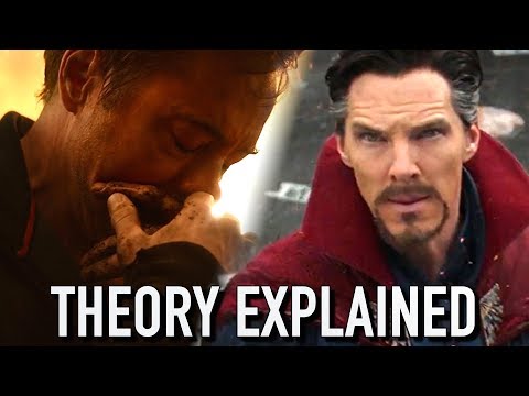 Doctor Strange's Decision Explained | Avengers: Infinity War Explained