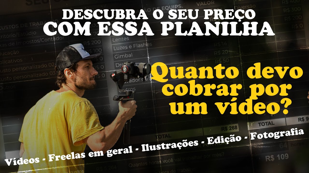 QUANTO COBRAR por um vídeo?