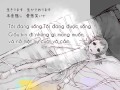 VnSharing I am living Kaai Yuki Vocaloid vietsub ...