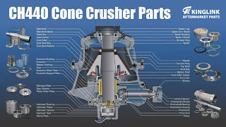 Liner-Narrow Arm 442.7141-00  KL-442.7141-00 spare parts for Sandvik CH440 Cone Crusher | Image 2 - Machineryline