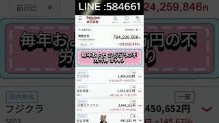 #株式投資 #投資初心者 #株式市場 #topix #日本経済 #経済ニュース #副収入#日本株 #株式 #株価分析