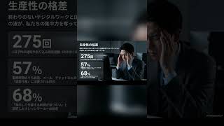 現場のAI違反を叱るな #ai活用 #仕事効率化 #ビジネス